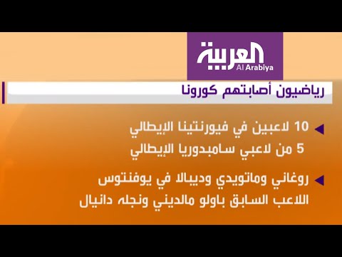 شاهد أبرز الرياضيين في كرة القدم الذين أصيبوا بالـكورونا
